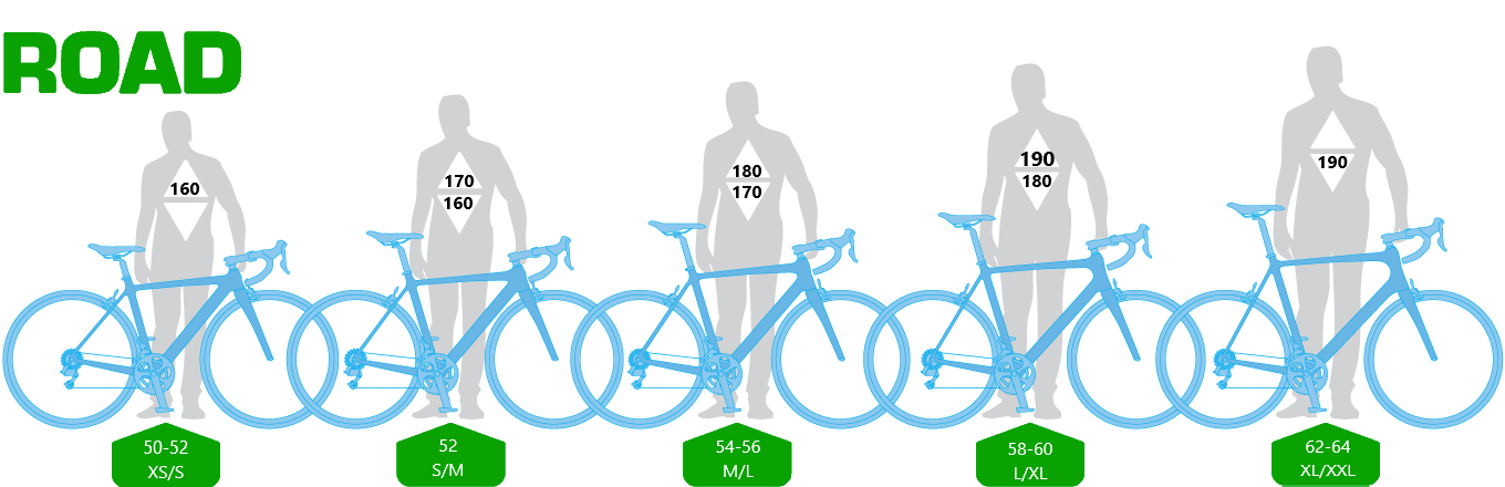 road - Cannondale